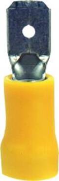 Kabelsko Han Gul Industri 6,3mm
