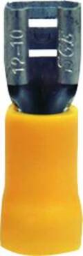 Kabelsko Hun Gul Industri 6,3x0,8mm 