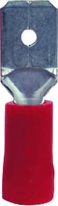 Kabelsko  Flat Han R&#248;d (ET36) 6,3mm