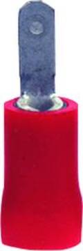 Kabelsko 4,8 mm Flat Han R&#248;d