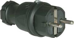St&#248;psel 230V 16A